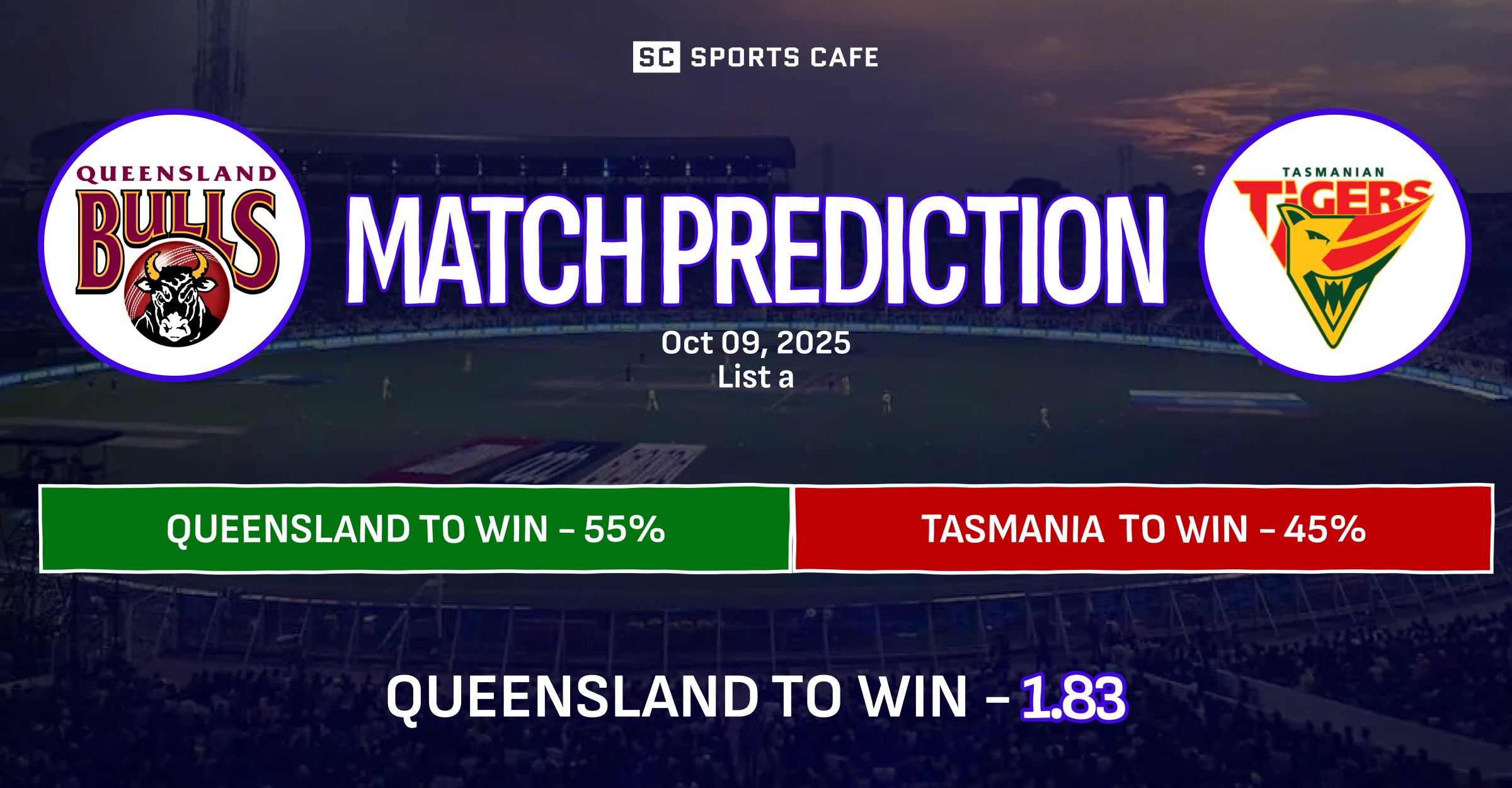 Queensland vs Tasmania